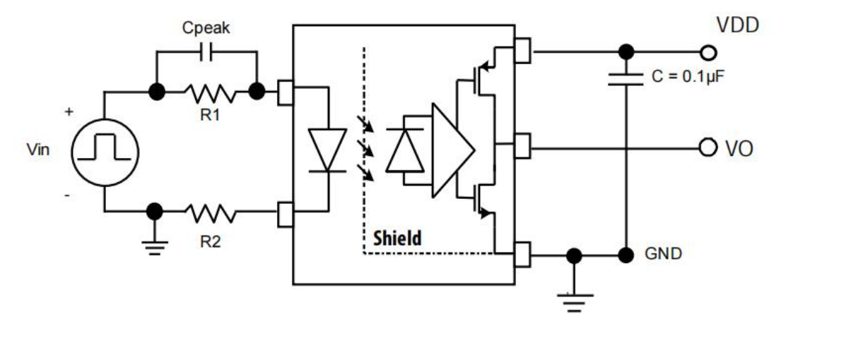 双通道采用SOIC-8封装的15MBd CMOS光耦合器-ICPL-075L
