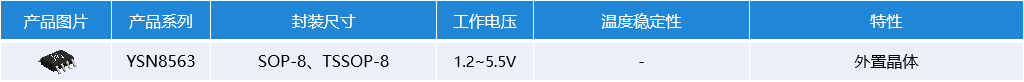 分离式RTC.png