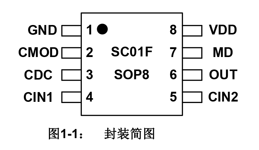 SC01F封装简图.png