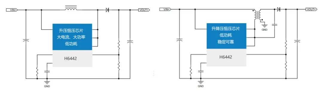 惠洋科技H6442 2.7-27V转3.3V5V12V24V4.5A大电流 Buck-Boost升降压芯片IC 低功耗 高效率