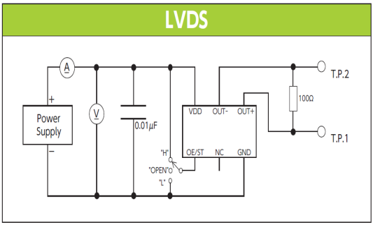 LVDS测试电路1.png