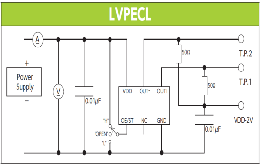 LVPECL测试电路.png