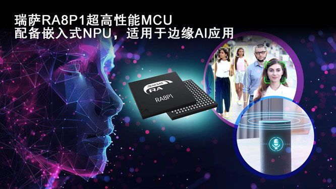 瑞萨RA8P1超高性能MCU-配备嵌.jpg