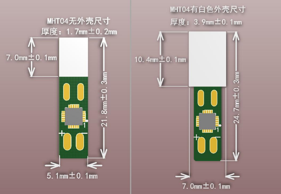 一款适用于粉尘、易结露等恶劣环境温湿度监控中的温湿度传感芯片