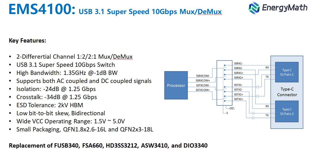 EMS4100|替代ASW3410|USB3.1超高速模拟开关芯片规格介绍