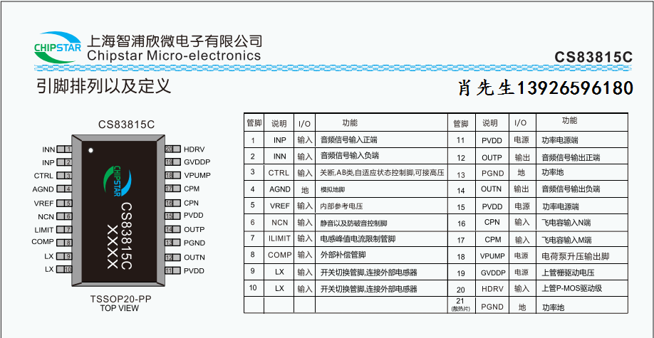 CS83815-1 - 副本.png