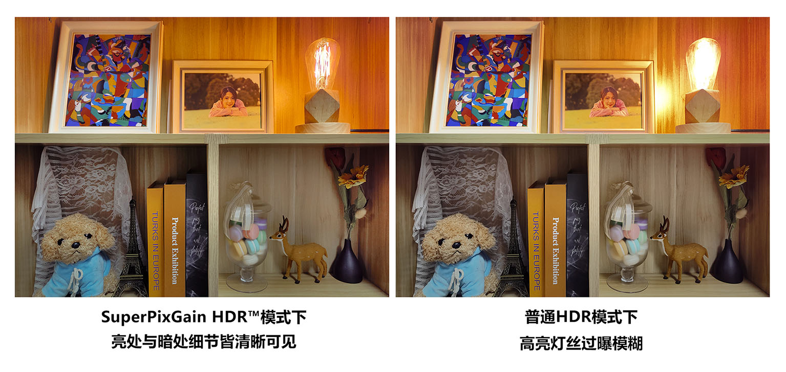 思特威推出50MP 1英寸超高动态范围旗舰手机应用CMOS图像传感器