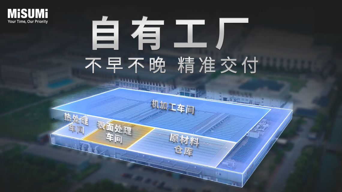 米思米自有工厂