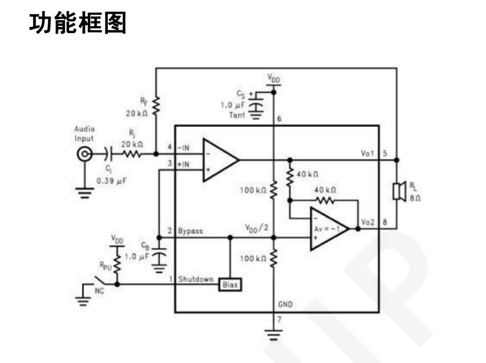 DP4871功能框图.png