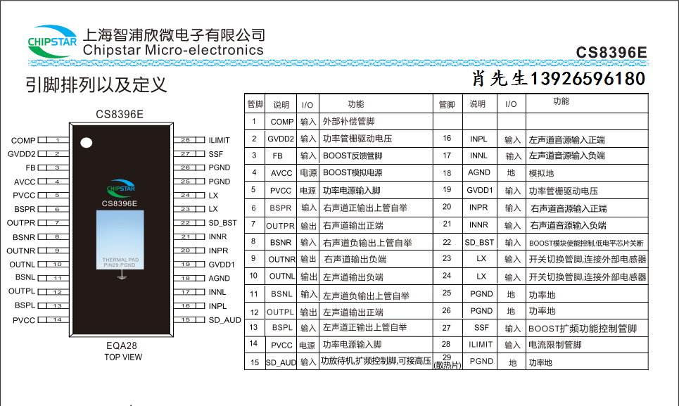 CS8396-1 - 副本.png