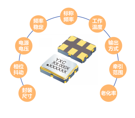 压控晶振参数.png