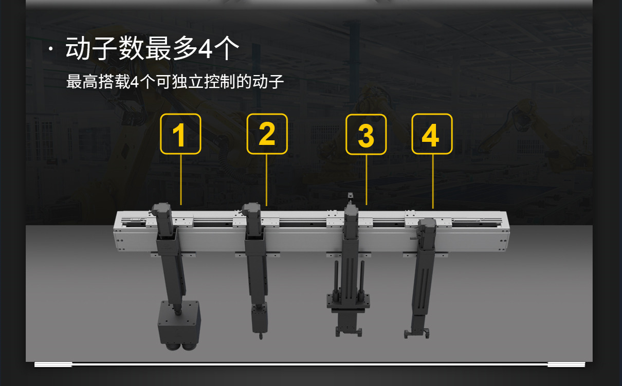 可靠直线电机模组厂家助力多滑台集成
