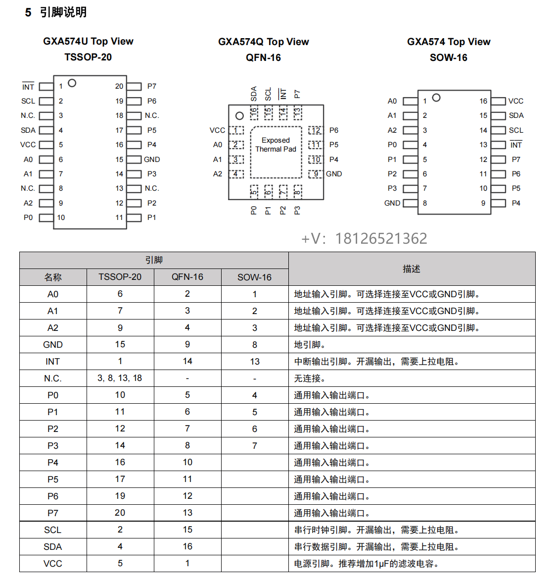 GXA574用于I²C总线的8位I/O扩展器可兼容PCF8574