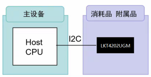 企业微信截图_17546149353928.png