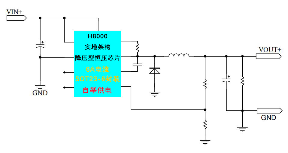 高压150V120V/6A宽输入电压DC-DC降压IC方案优选自举供电36V48V60V72V