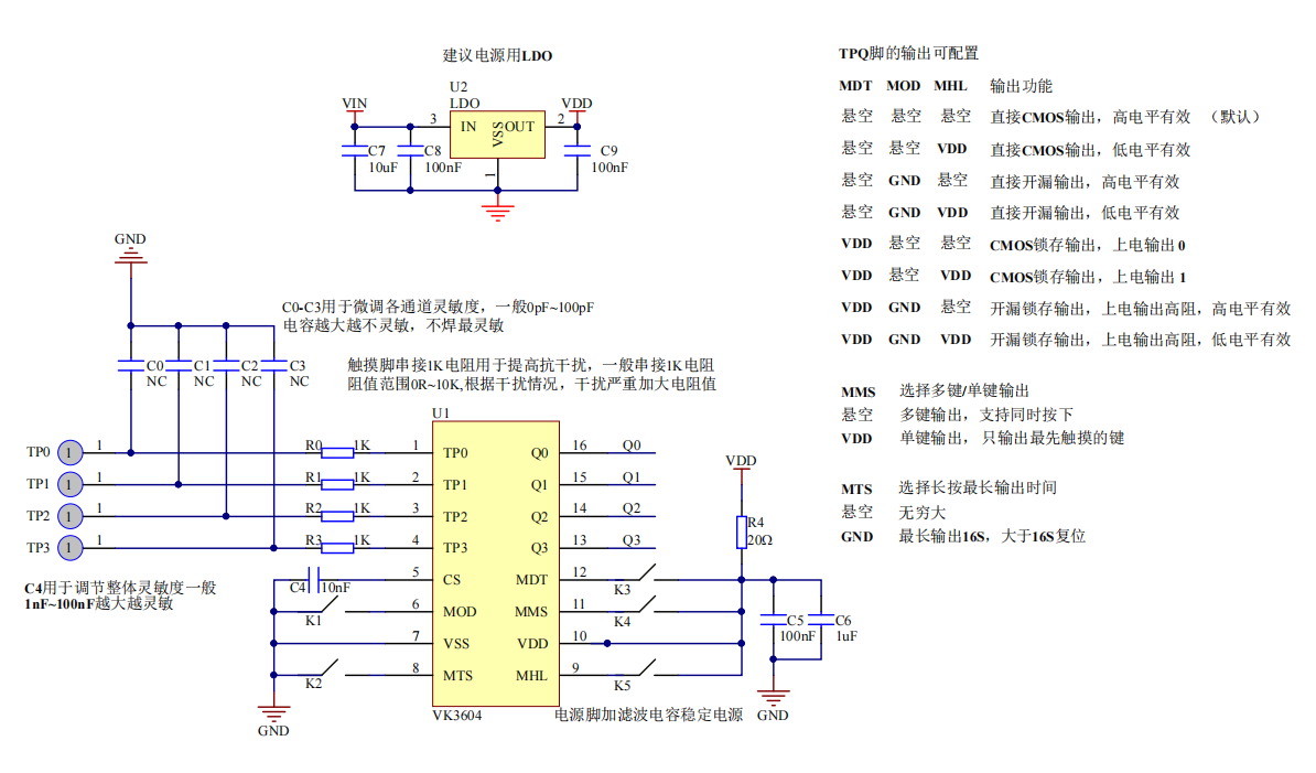 高抗干扰4键/4路触摸检测芯片电容式触摸IC-VK3604B TSSOP16输出可配置