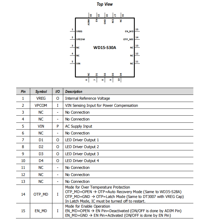WD15-S30A-2.jpg