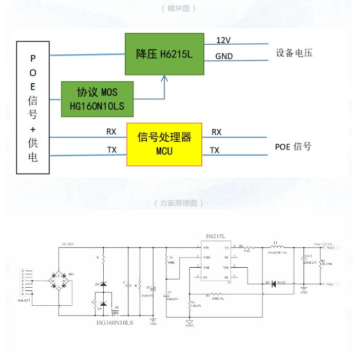 POE供电高耐压降压恒压芯片H6215L方案48-58V转3.3V2A 12V1A 12V2A