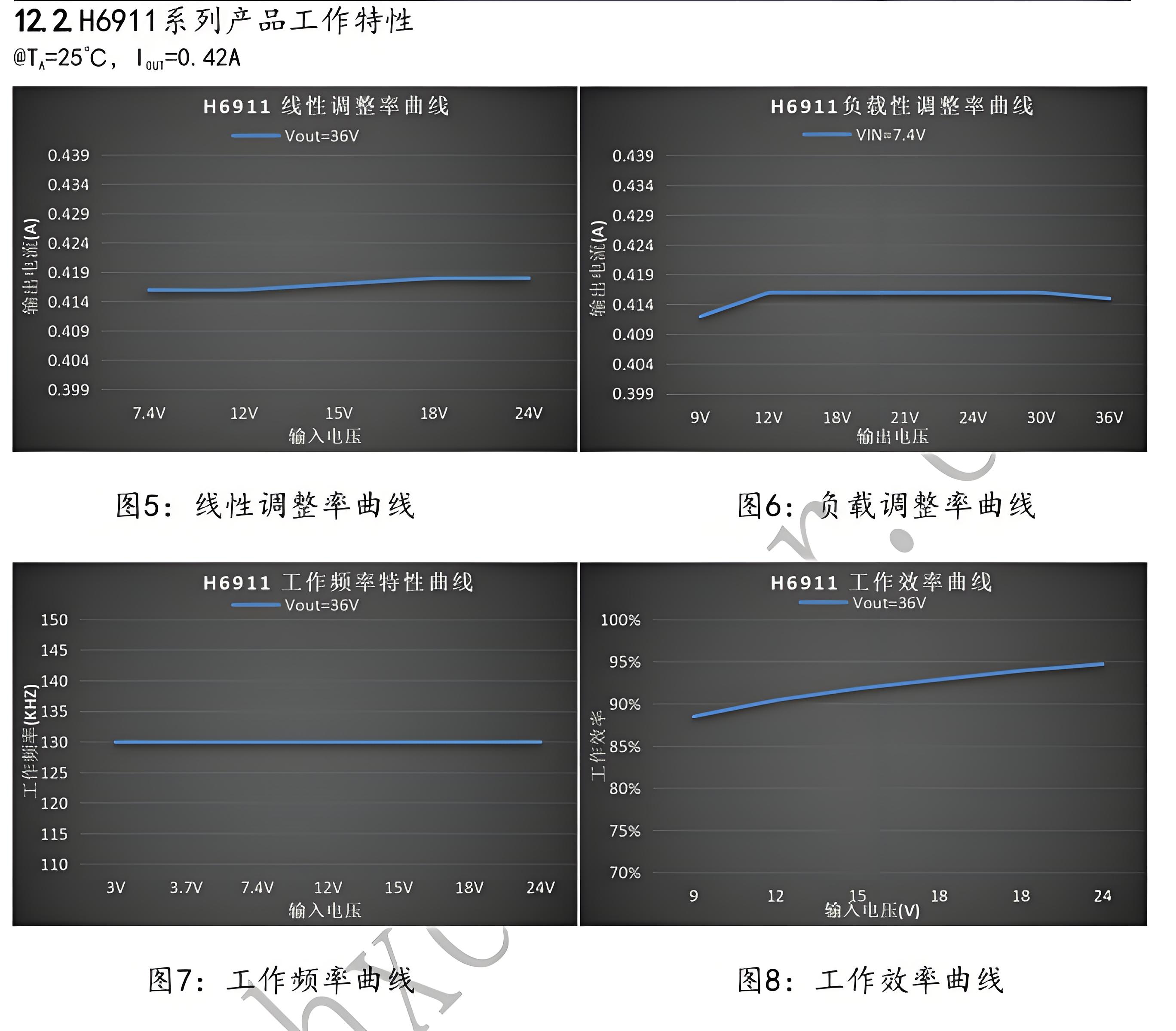 工作效率变清晰.jpeg