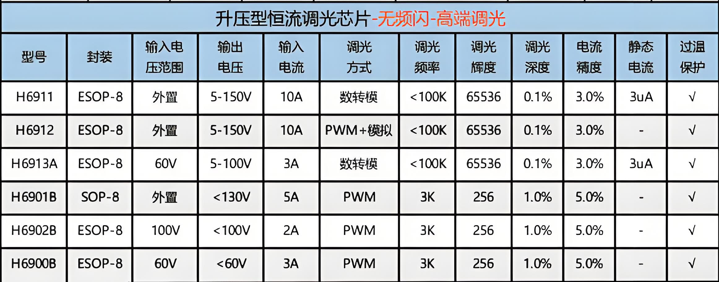 升压恒流手册变清晰.jpeg
