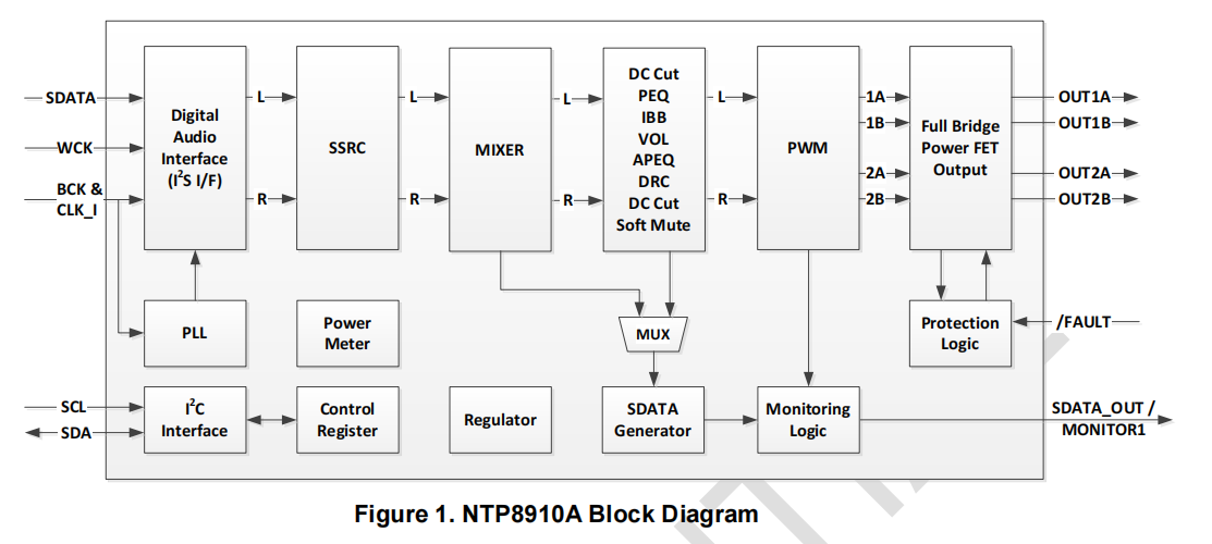 NTP8910A-1.jpg