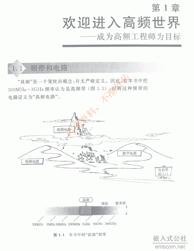 →→ 图解高频电路设计与制作 市川 290页 42.9M ←←