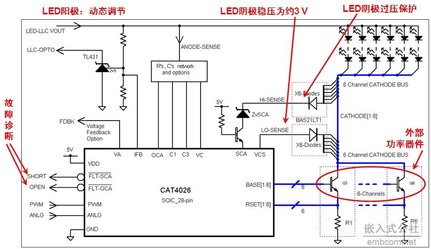 F2  Multi-channel linear LED Edge-lighting using CAT4026.jpg