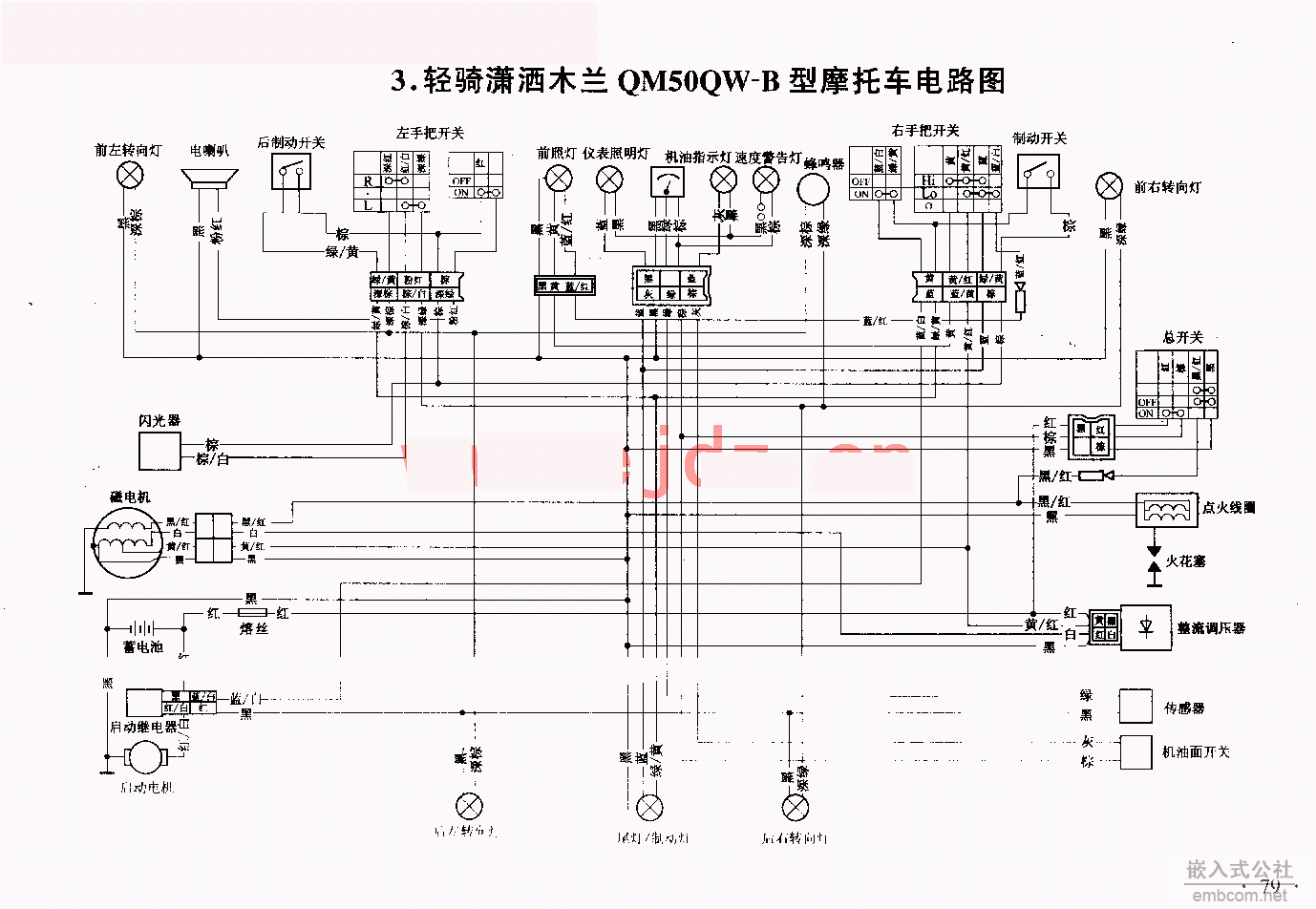 003轻骑木兰QM50QW-B型摩托车电路图.gif