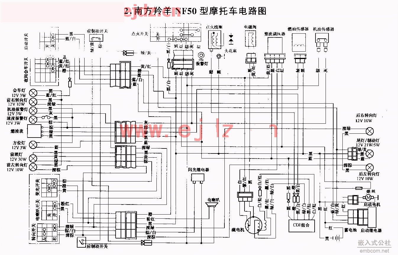 002南方羚羊NF50摩托车电路图.gif