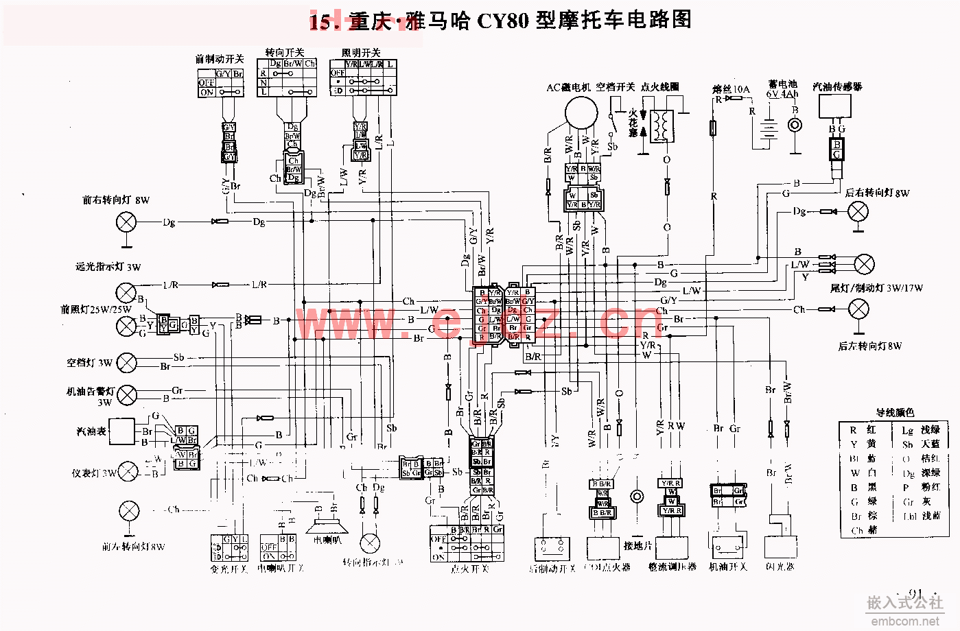 015重庆雅马哈CY80型摩托车电路图.gif