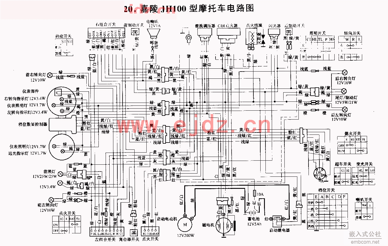 020嘉陵JH100型摩托车电路图.gif