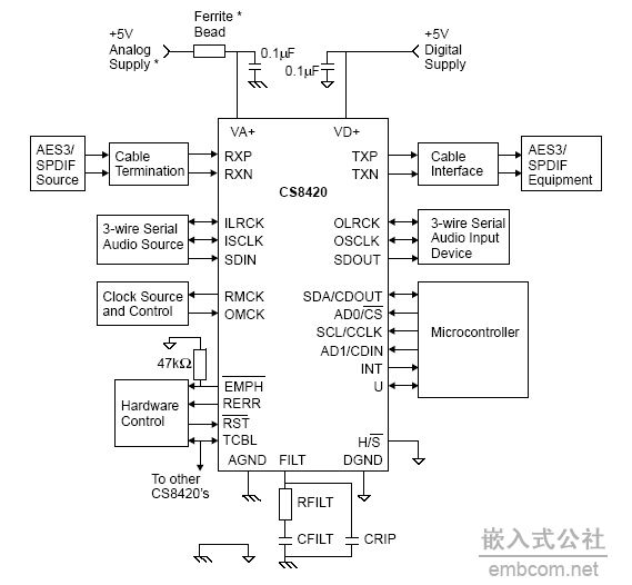 经典胆机线路图集CS8420.jpg