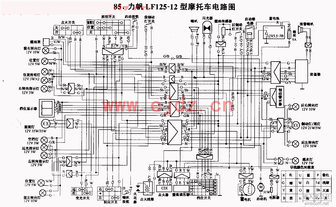 085力帆LF125-12摩托车电路图.gif
