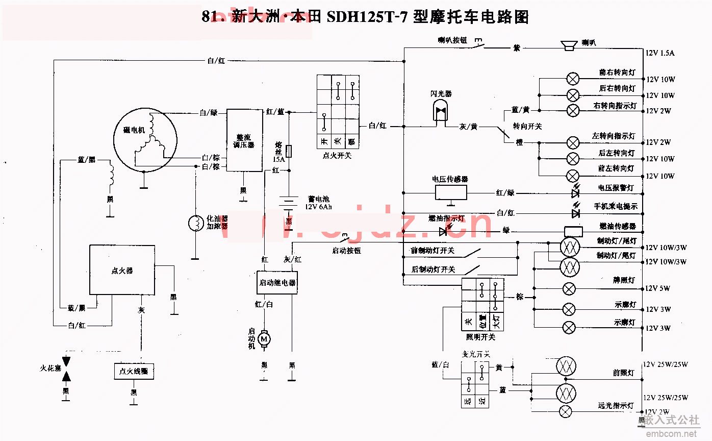 081新大洲本田SDH125T-7摩托车电路图.gif