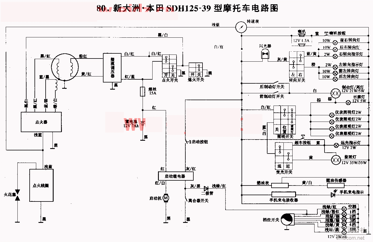 080新大洲本田SDH125-39摩托车电路图.gif
