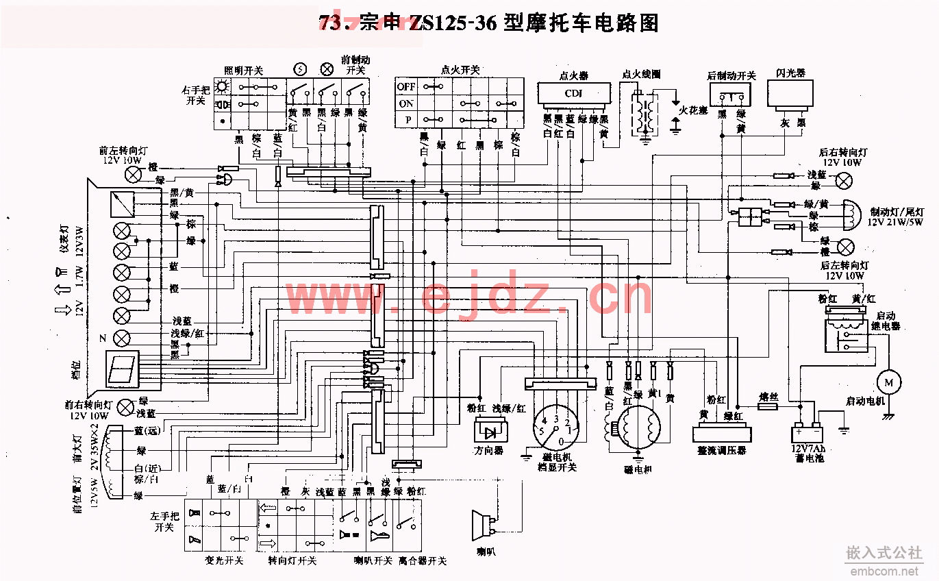 073宗申ZS125-36摩托车电路图.gif