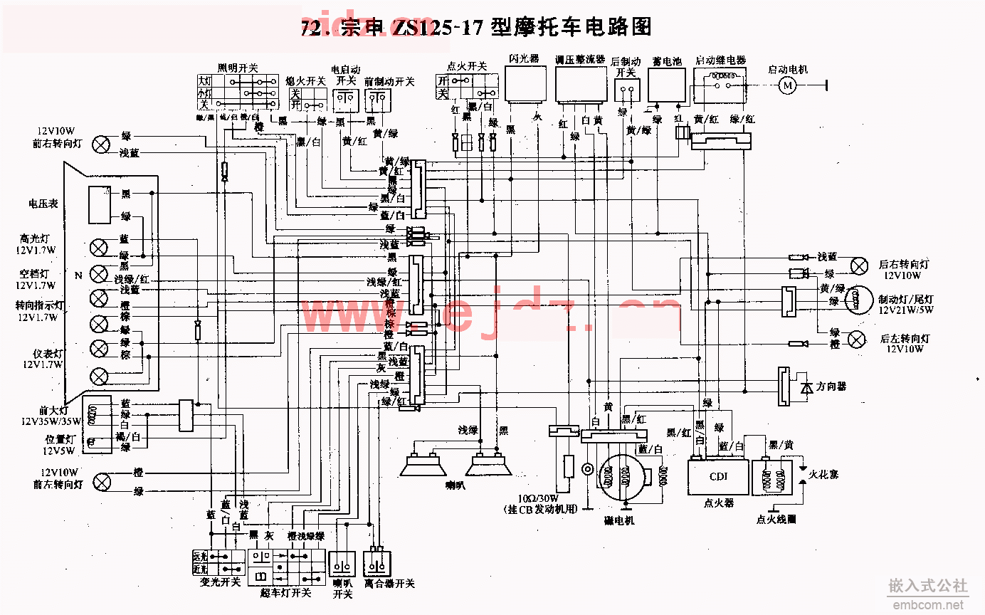 072宗申ZS125-17摩托车电路图.gif