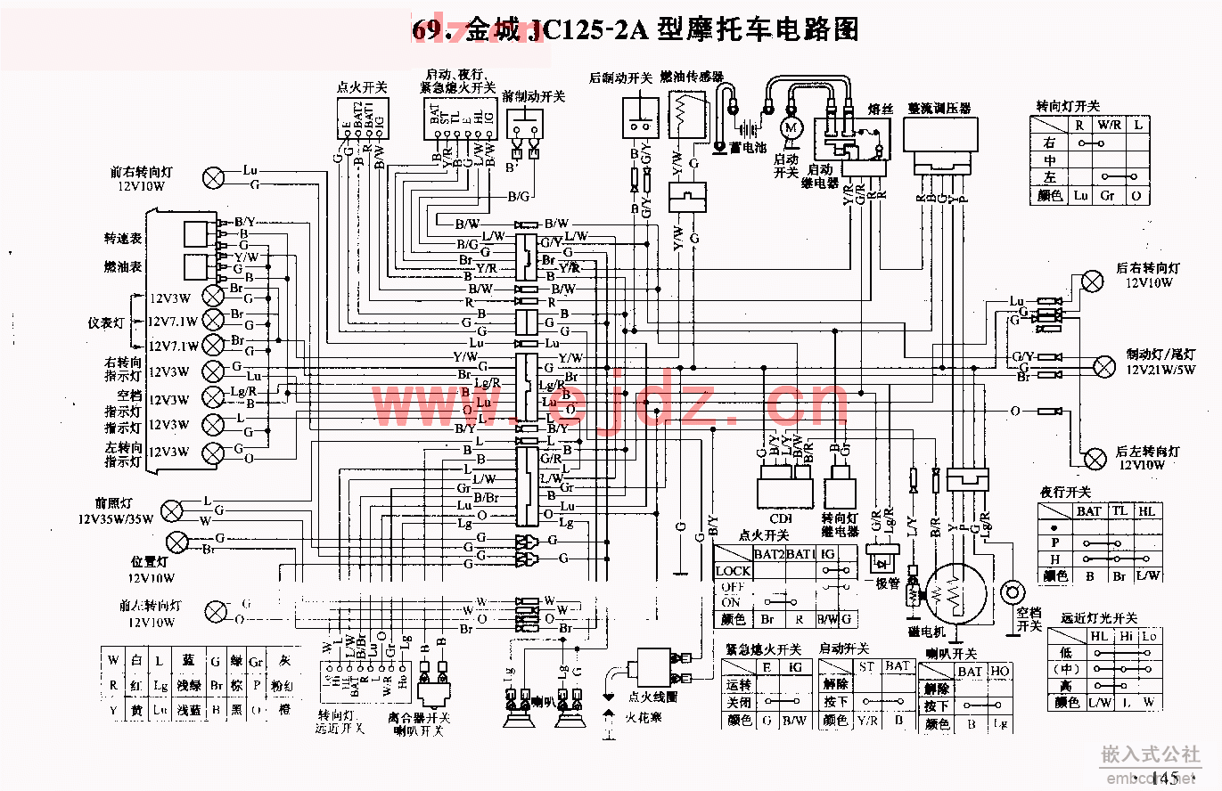 069金城JC125-2A摩托车电路图.gif