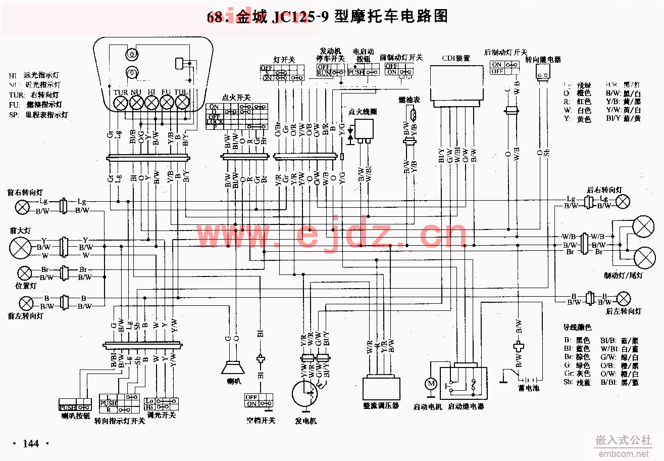 068金城JC125-9摩托车电路图..gif