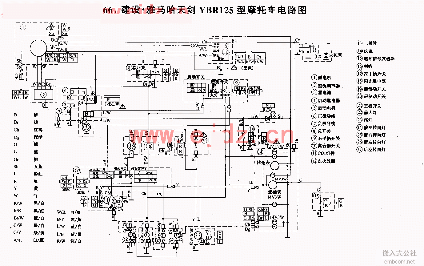 066建设.雅马哈天剑YBR125摩托车电路图.gif