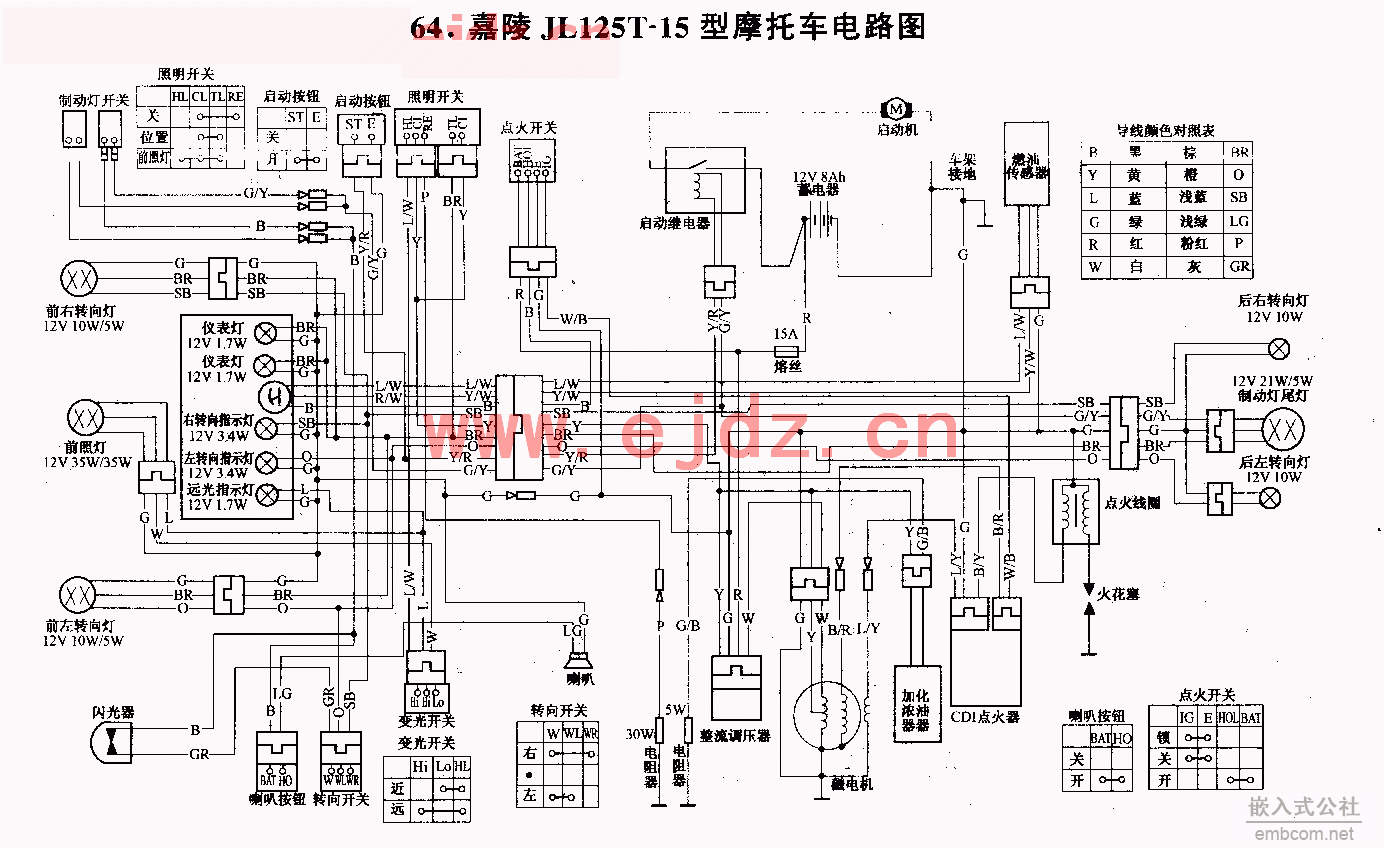 064嘉陵125T-15摩托车电路图.gif