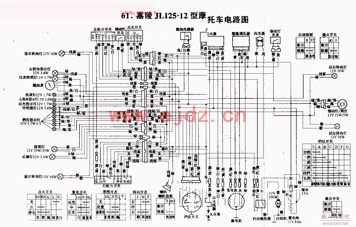 061嘉陵JL125-12摩托车电路图.gif