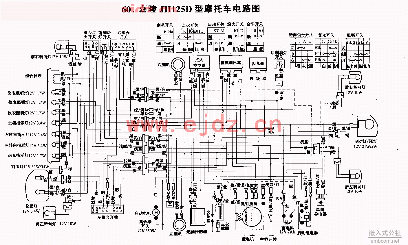060嘉陵125D摩托车电路图.gif