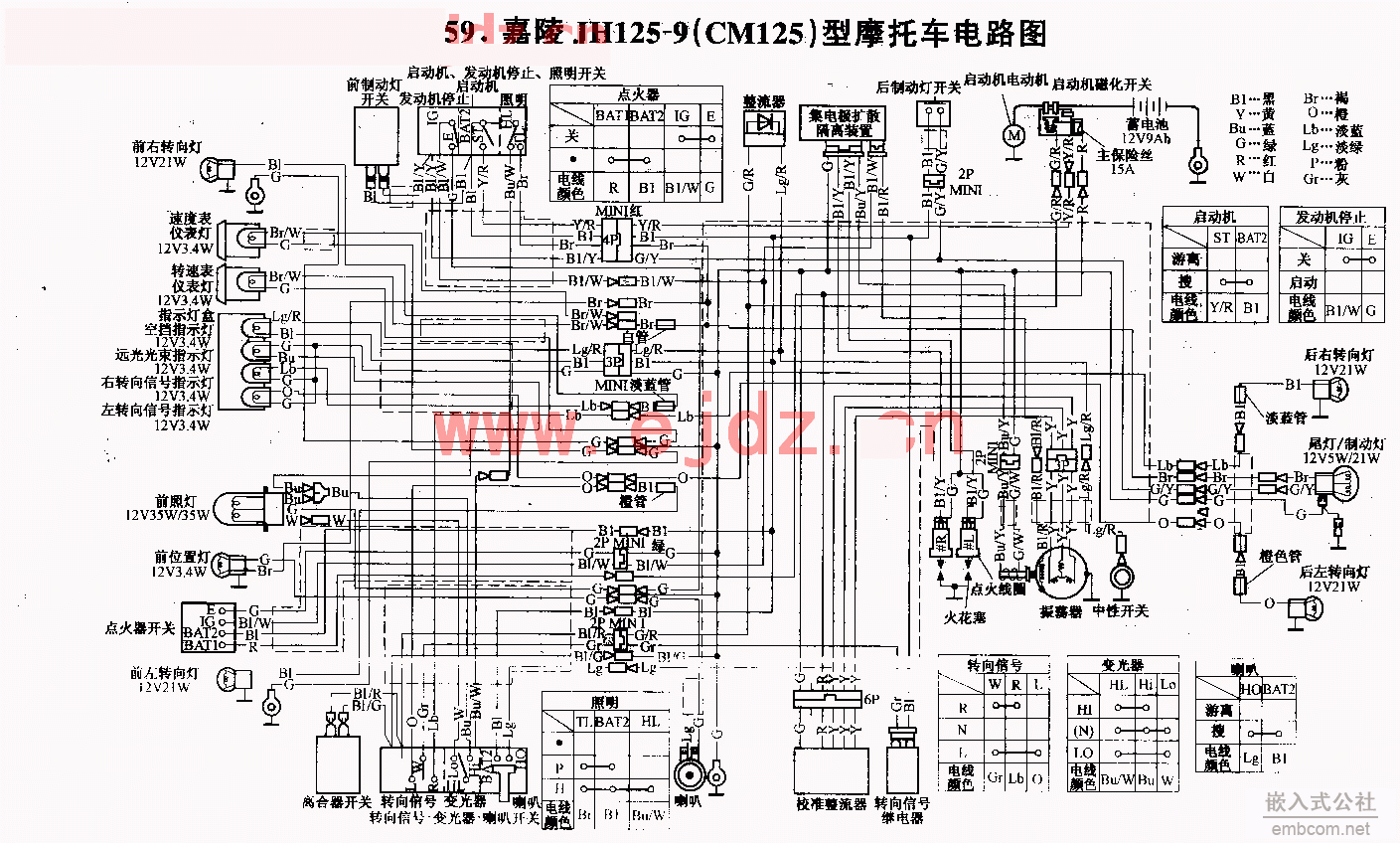 059嘉陵JH125-9（CM125）摩托车电路图.gif