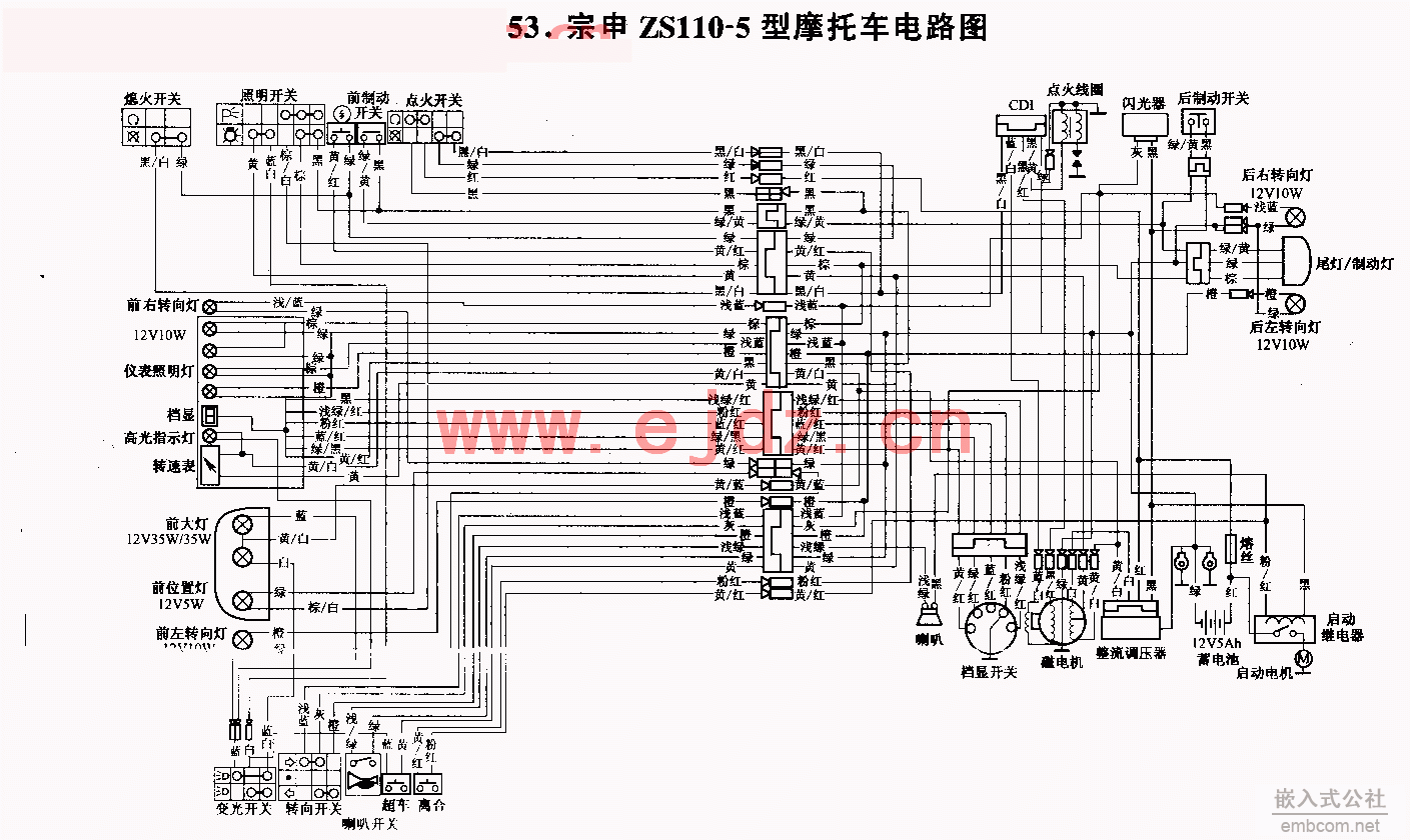 053宗申ZS110-5摩托车电路图.gif