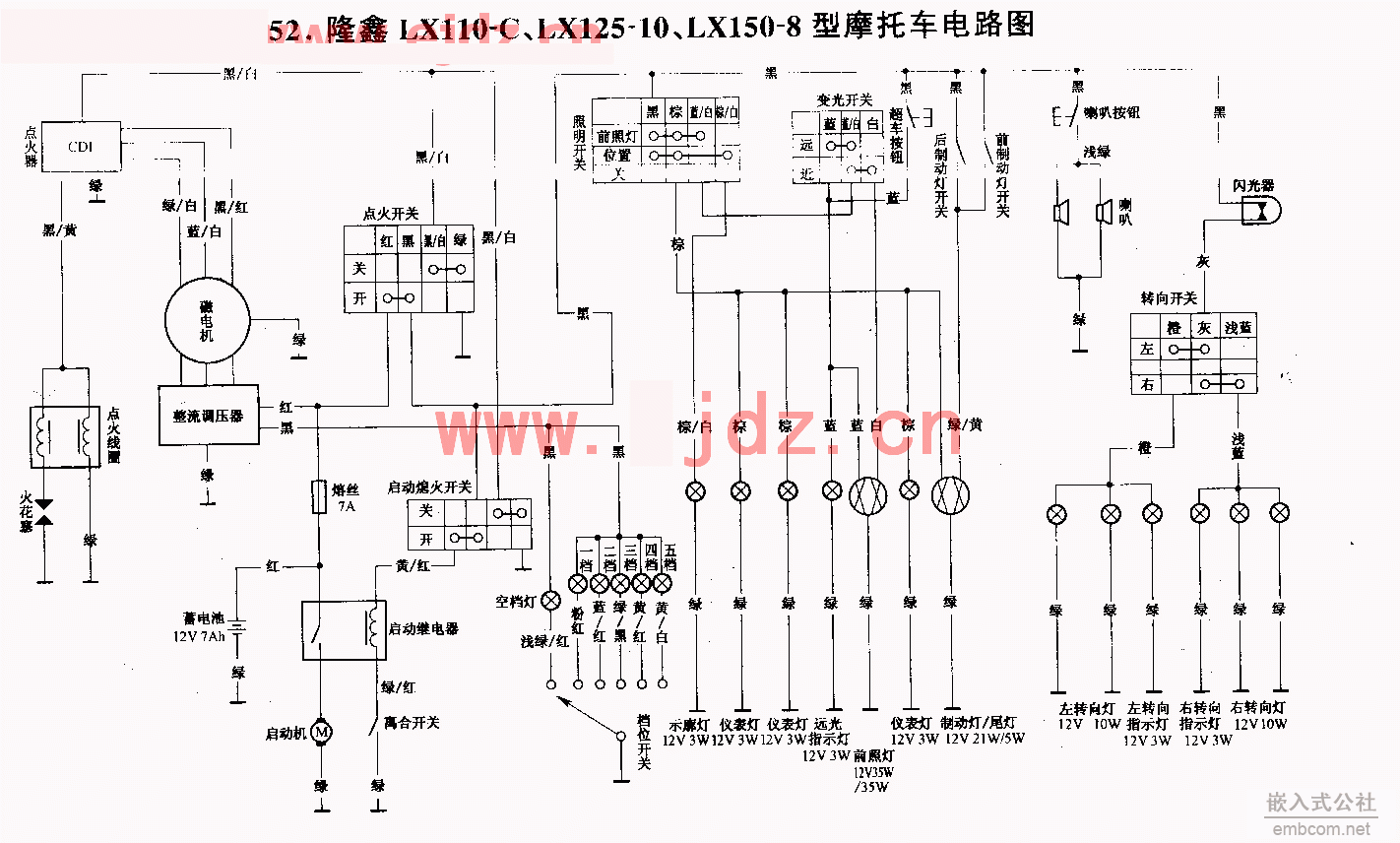 052隆鑫LX110-c,LX125-10,LX150-8摩托车电路图.gif