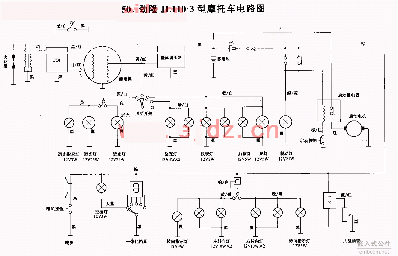 050劲隆JL110-3摩托车电路图.gif