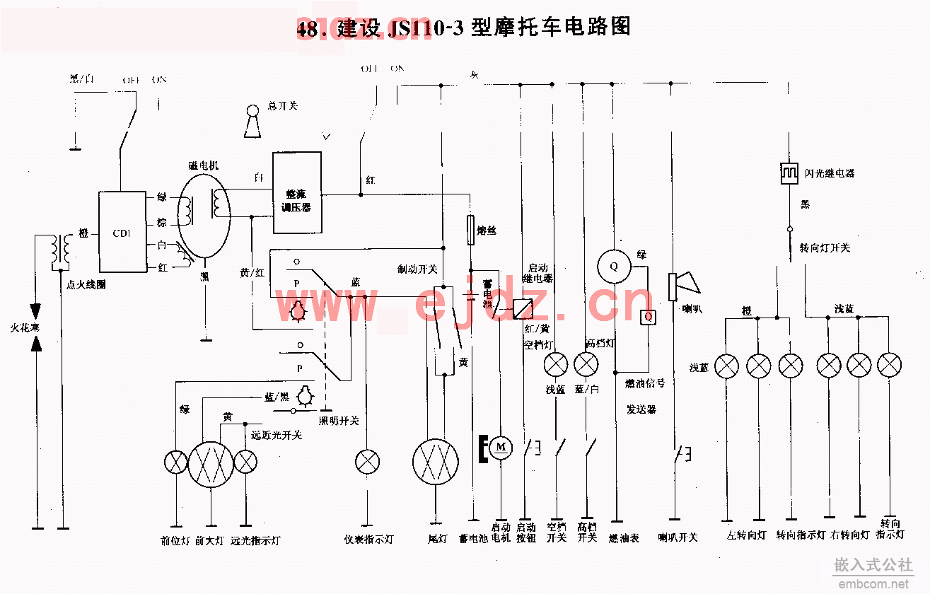 048建设JS110-3摩托车电路图.gif