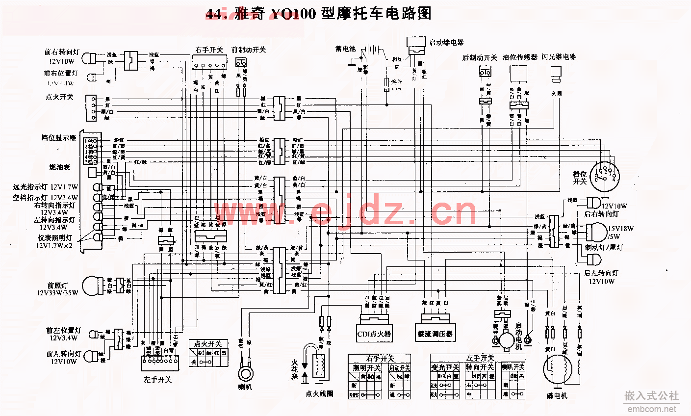044雅奇YQ100摩托车电路图.gif