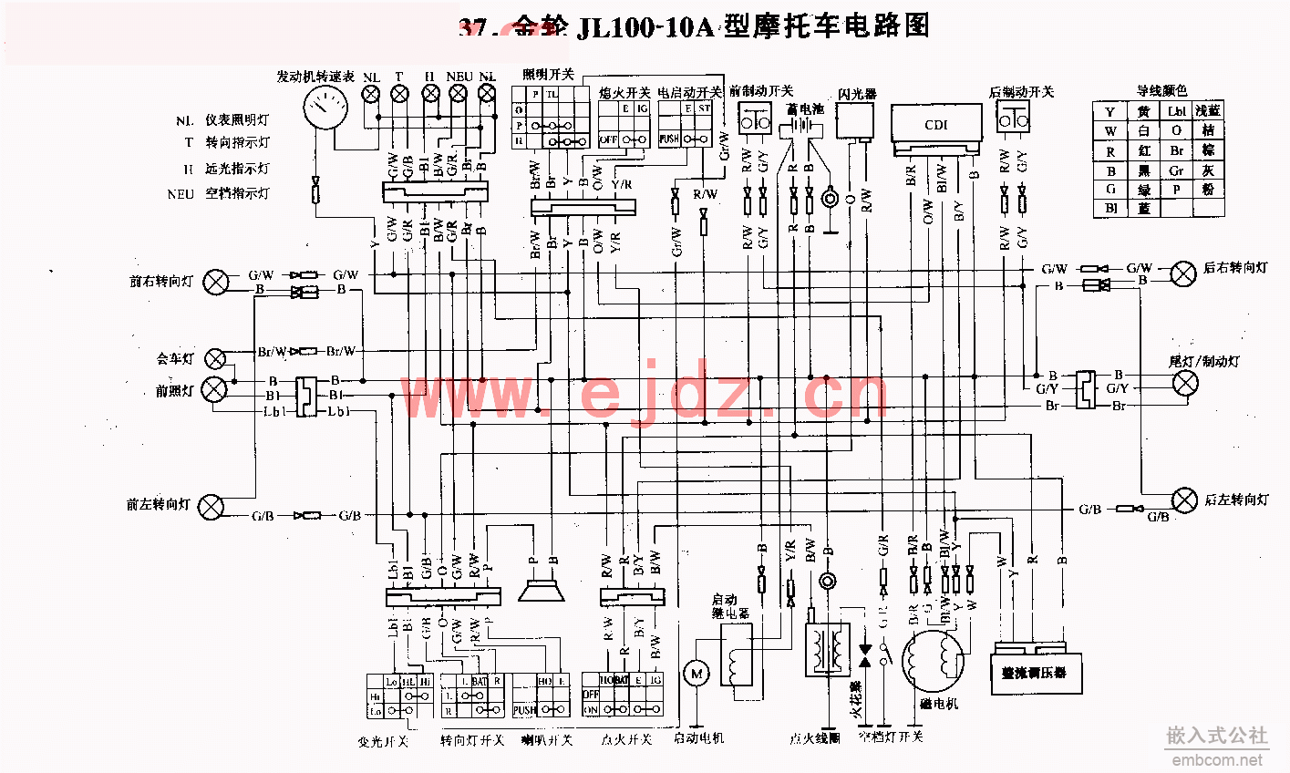 037金轮JL100-10A摩托车电路图.gif